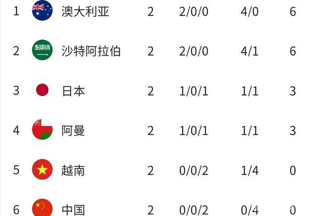 亚洲日韩在线视频